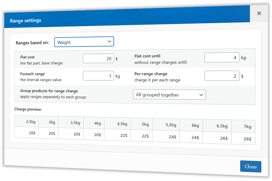 Shipping rates based on weight ranges